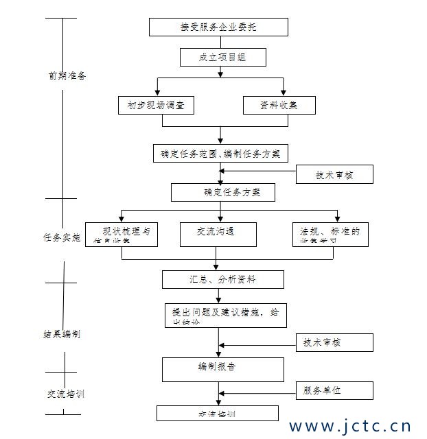 捕獲.JPG